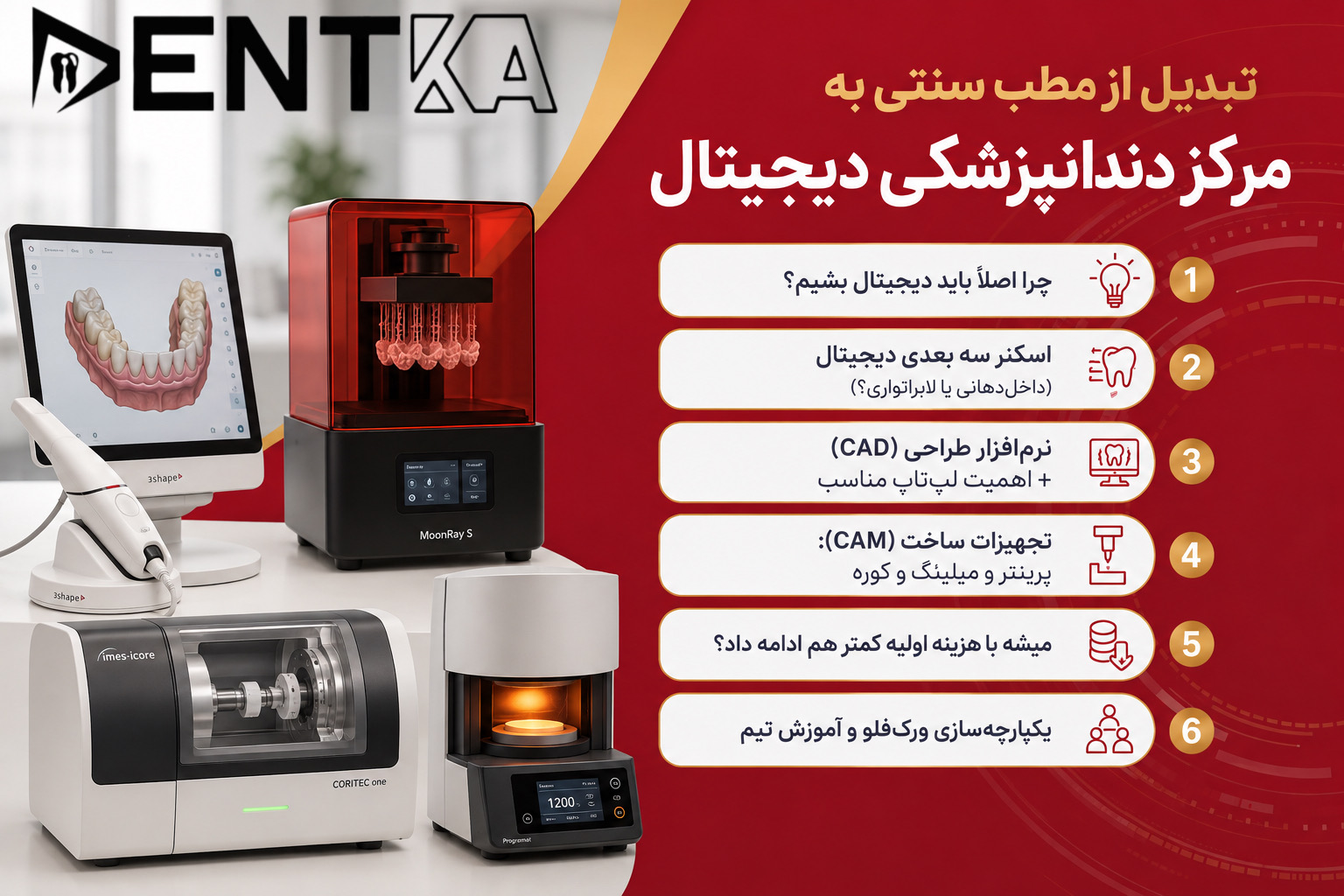 تبدیل از مطب سنتی به مرکز دندانپزشکی دیجیتال: یه راهنمای عملی