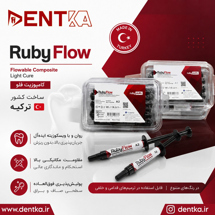 کامپوزیت فلو روبی (Ruby Flow)